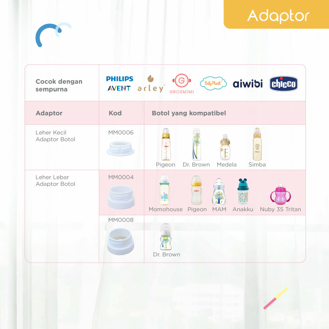 Momama Intelligent Milk Warmer (Limited Edition - Tblue) - Image 5