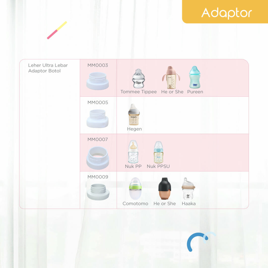 Momama Intelligent Milk Warmer (Limited Edition - Tblue) - Image 6