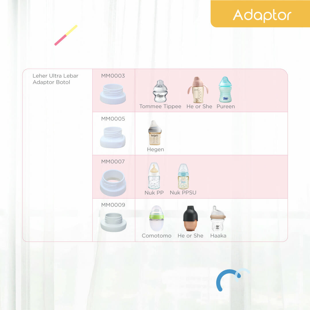 Momama Intelligent Milk Warmer (White) - Image 6