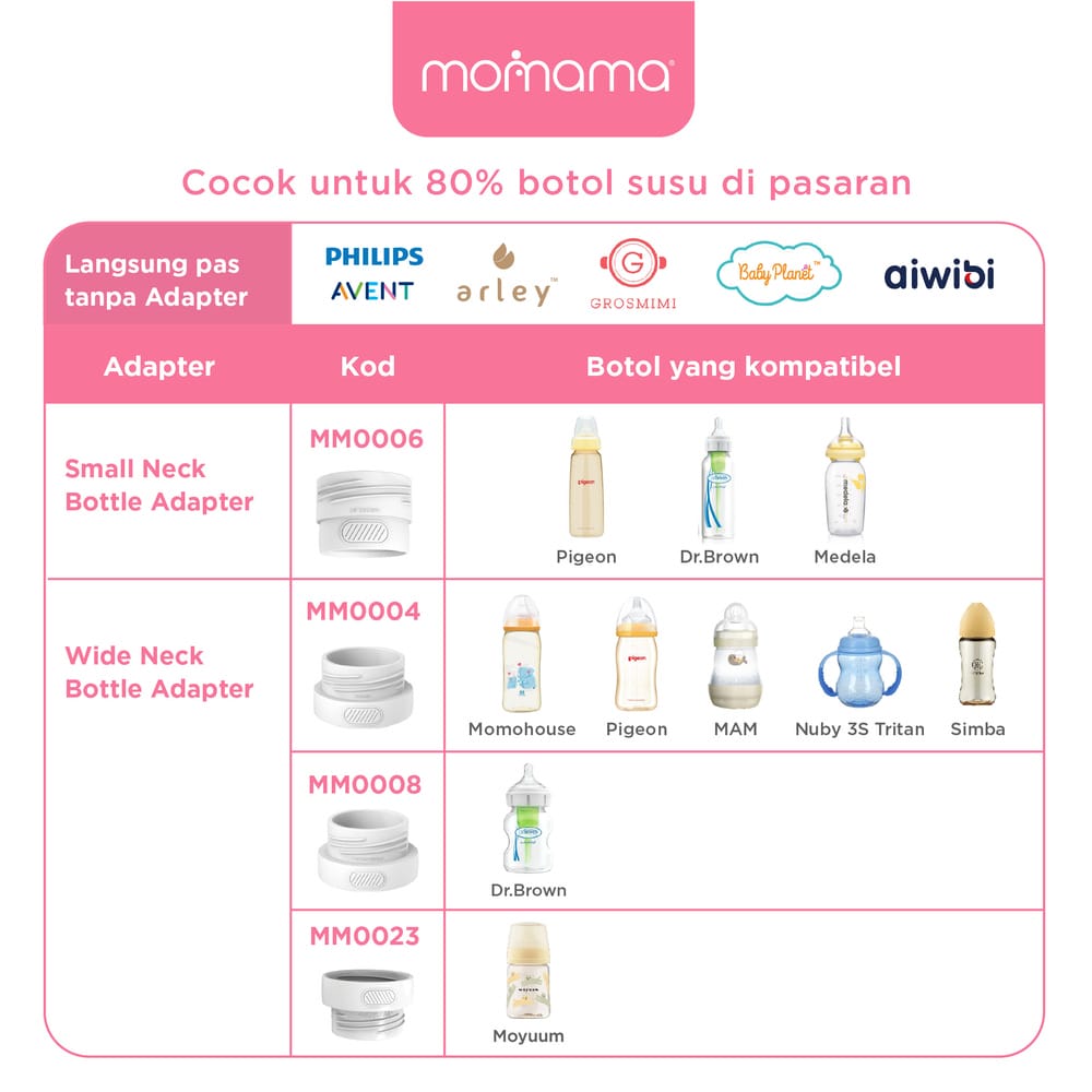 Momama Intelligent Milk Warmer PLUS+ - Image 16