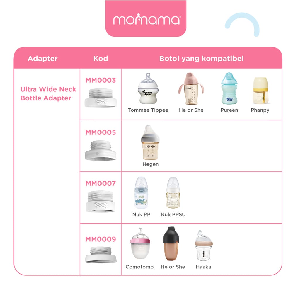 Momama Intelligent Milk Warmer PLUS+ - Image 17