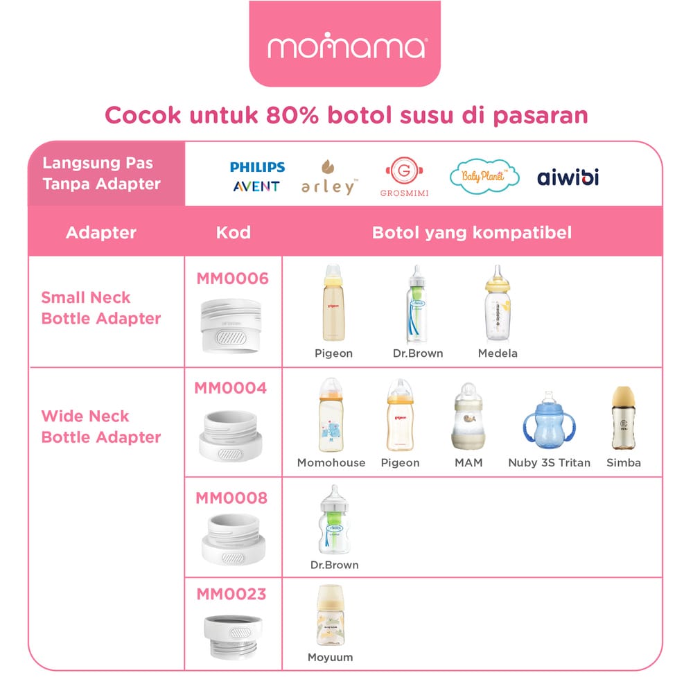 Momama Intelligent Milk Warmer PRO+ - Image 7